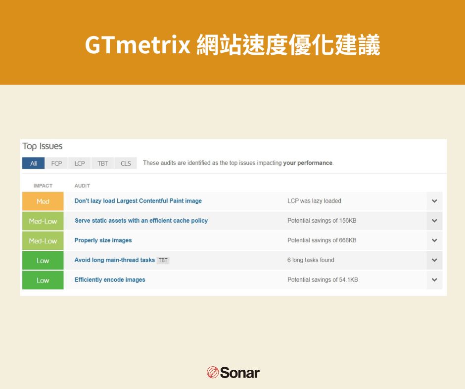 GTmetrix 網站速度優化建議