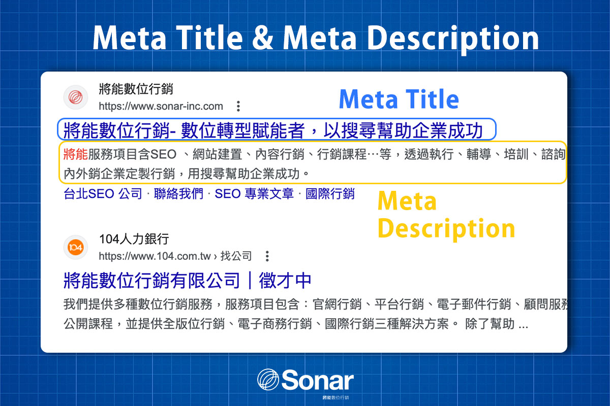 Meta-Title-Meta-Description
