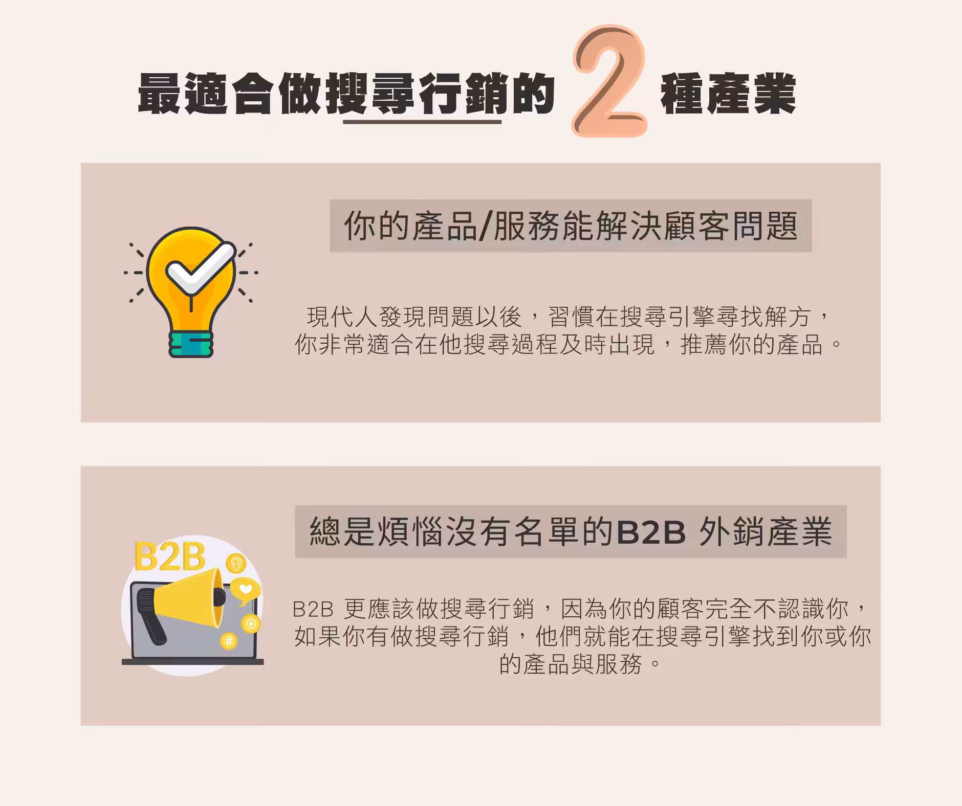 SEM適合什麼產業?
