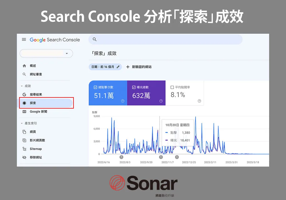 Search-Console-分析「探索」成效
