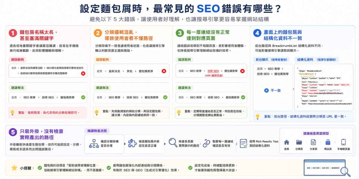 設定麵包屑的常見錯誤有哪些