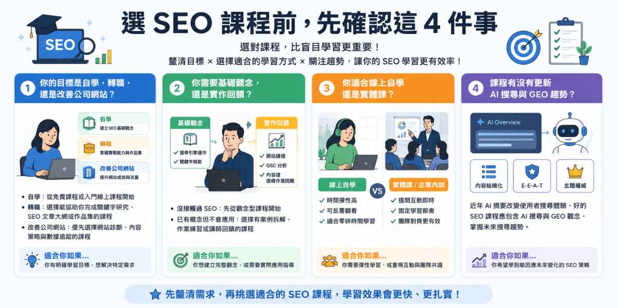 選 SEO 課程前,先確認 4 件事