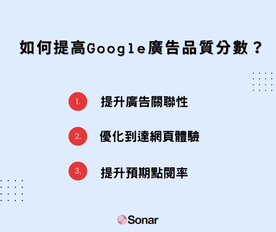 如何提高Google廣告品質分數？
