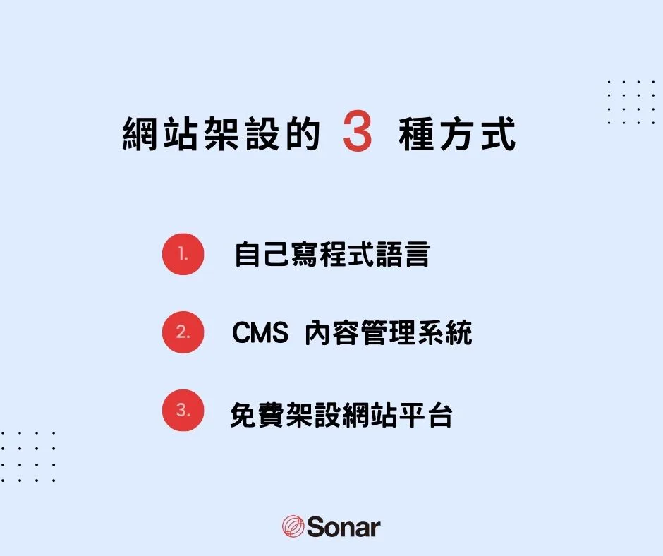 網站架設的3種方式