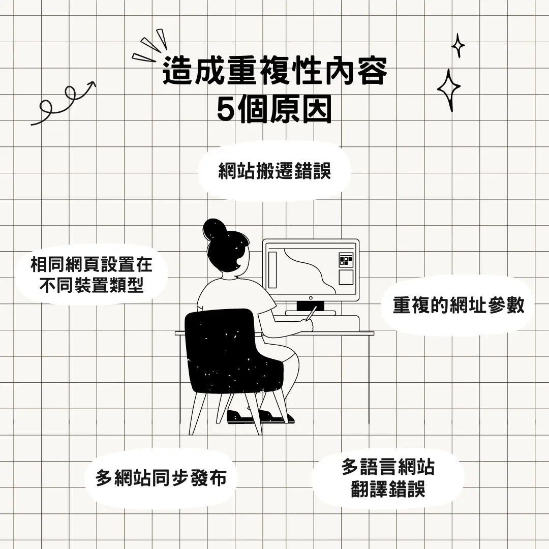 造成重複性內容5個原因