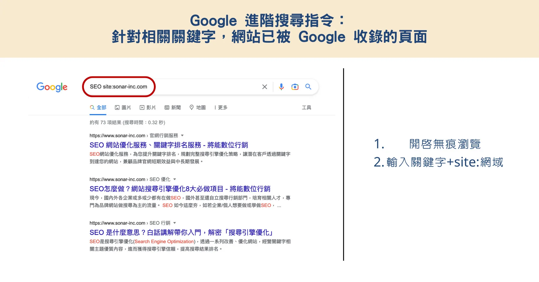 用Google 進階指令：「關鍵字 site:網域」