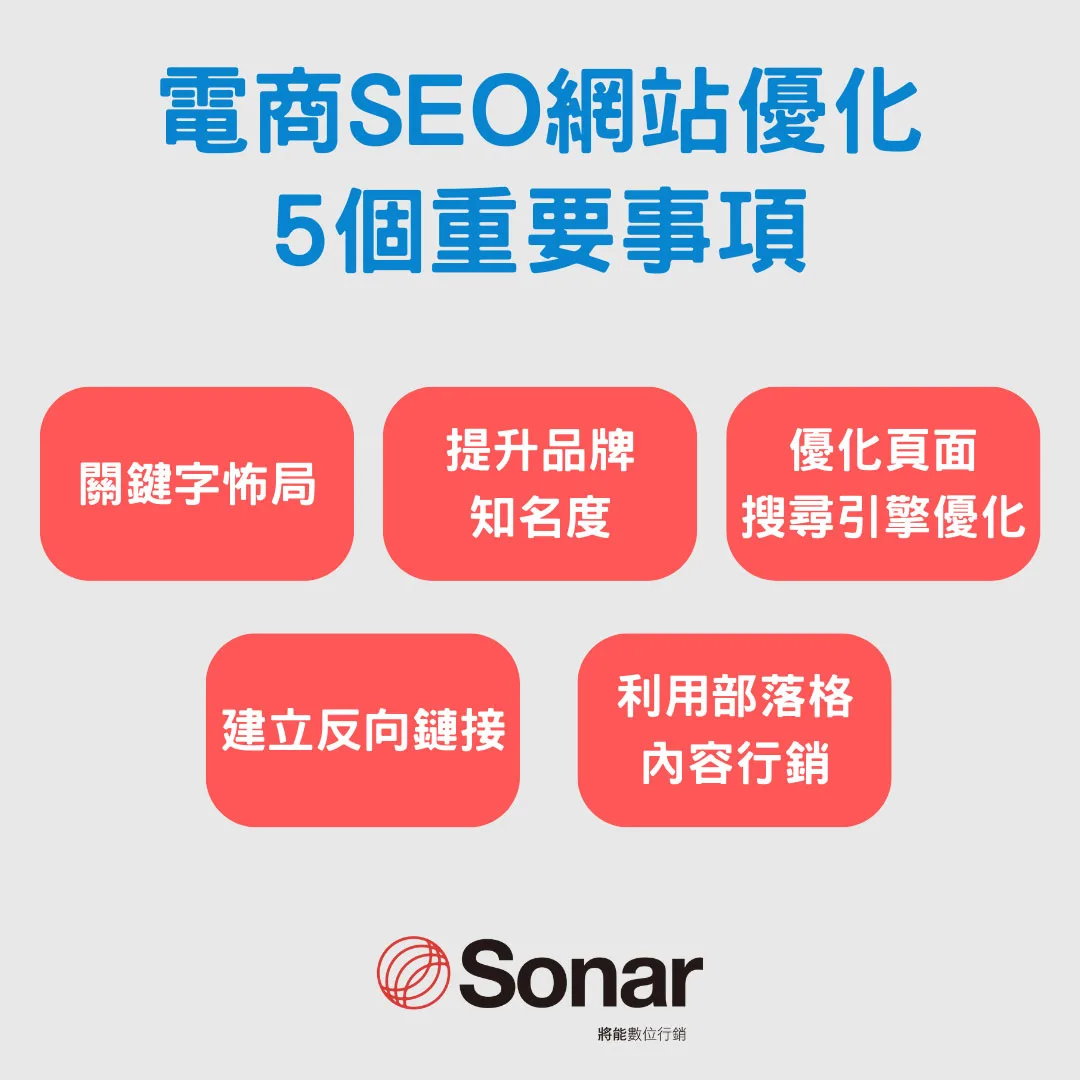 電商SEO網站優化-5個重要事項 電商SEO網站優化-5個重要事項
