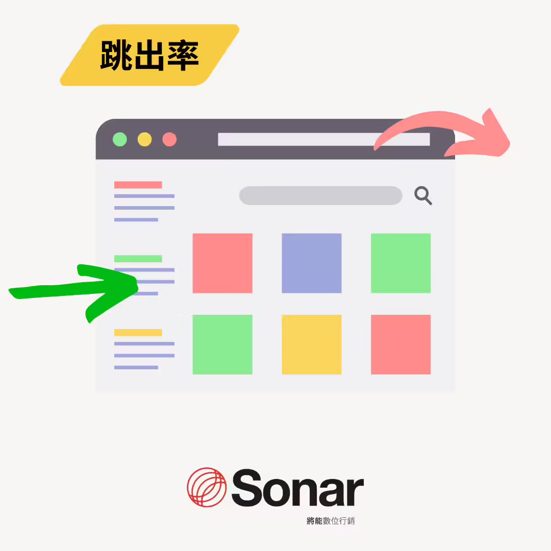 跳出率