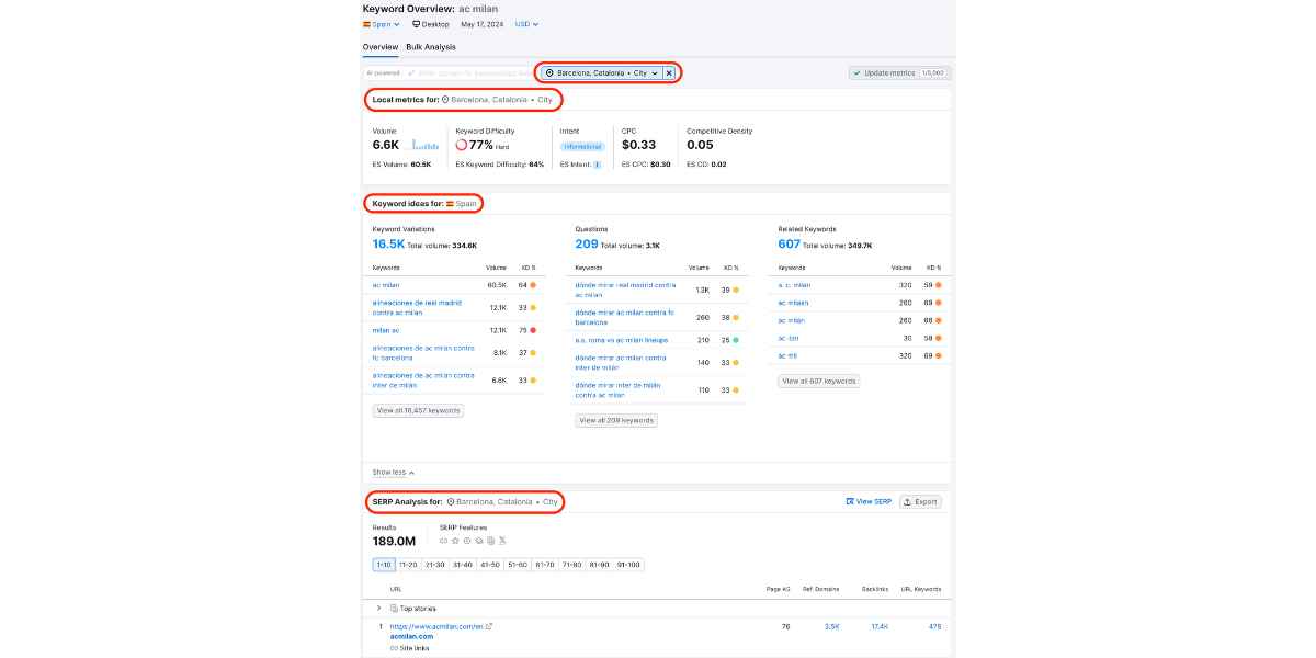 semrush 示意圖