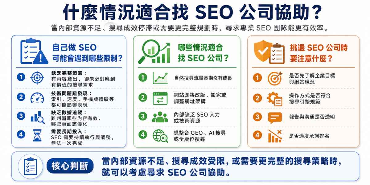 什麼情況適合找 SEO 公司協助？