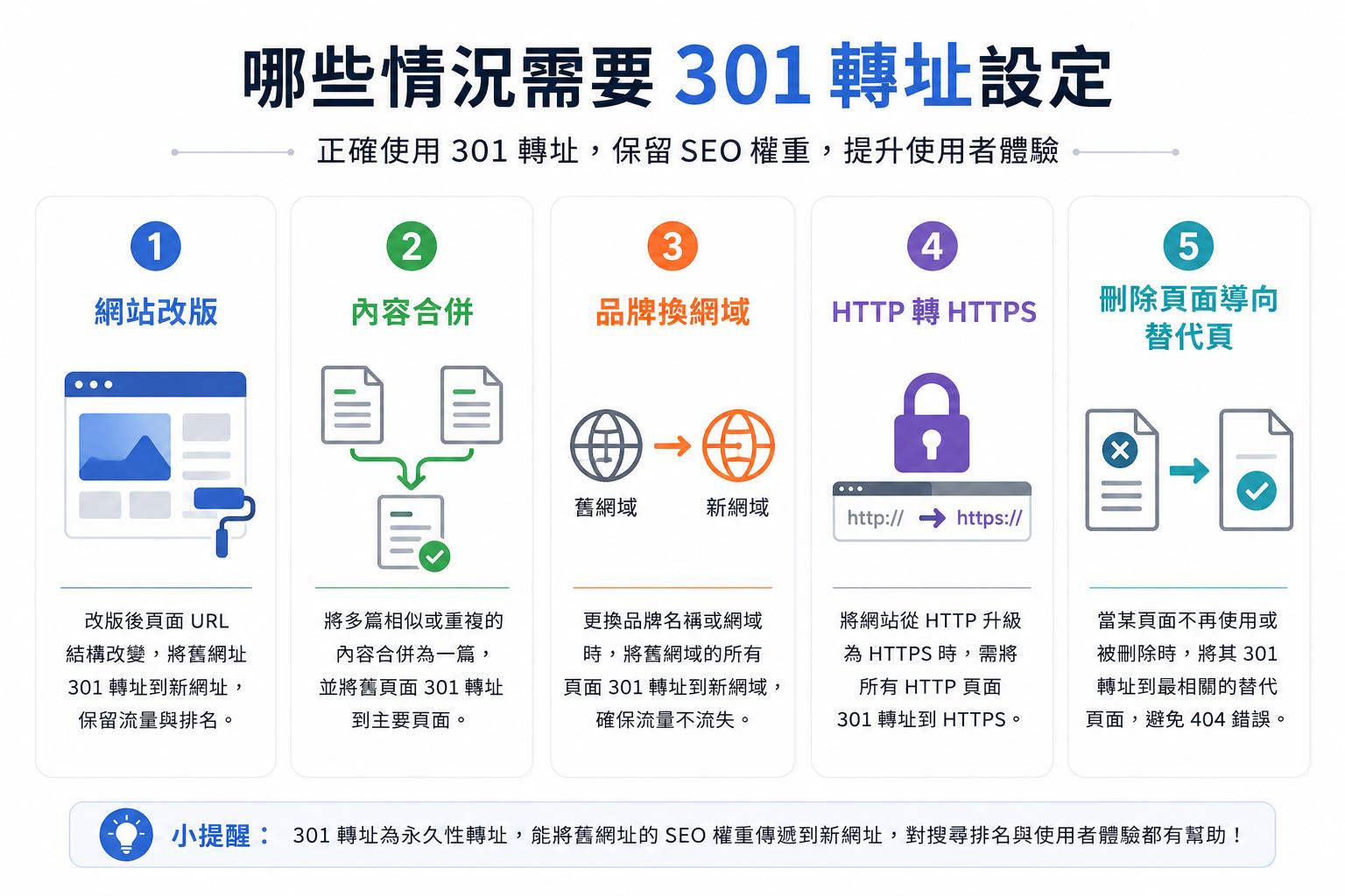 哪些情況適合使用 301轉址